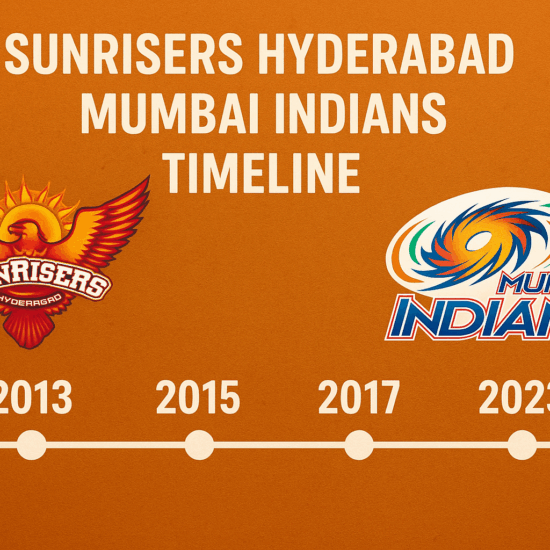 Sunrisers Hyderabad vs Mumbai Indians Rivalry