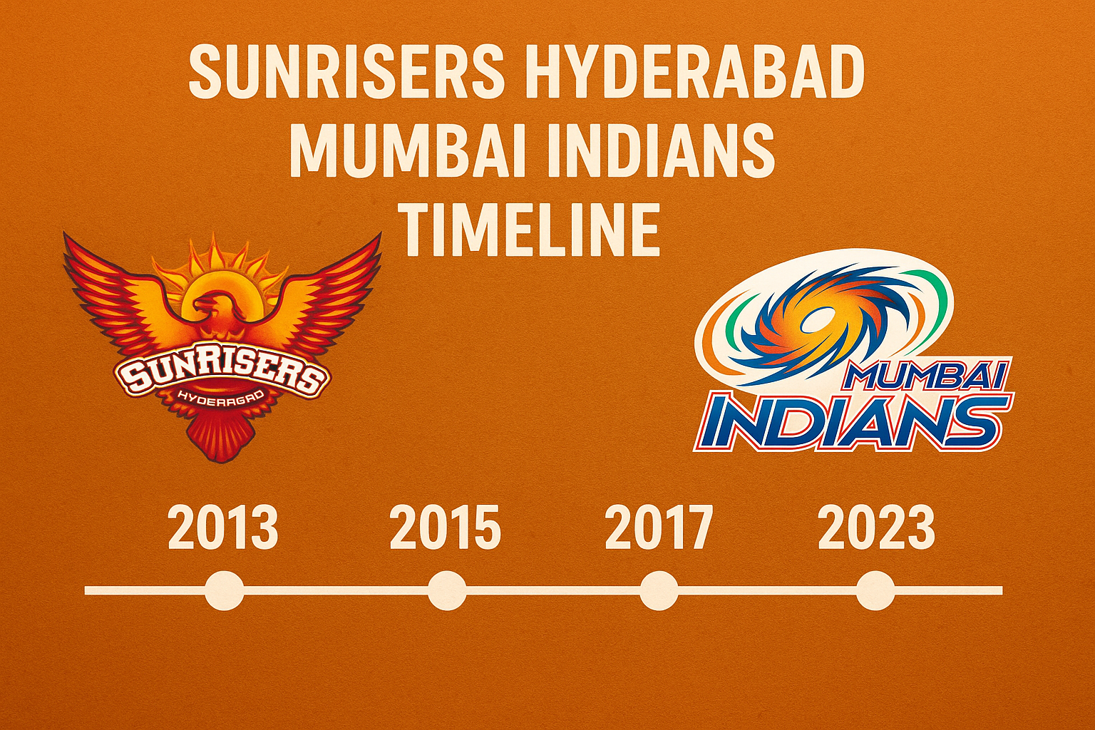 Sunrisers Hyderabad vs Mumbai Indians Rivalry